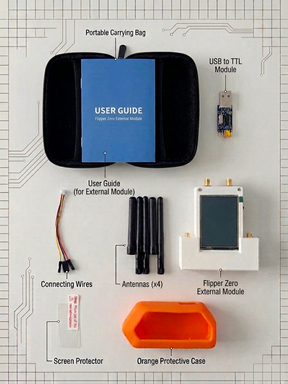 Flipper Zero External Module